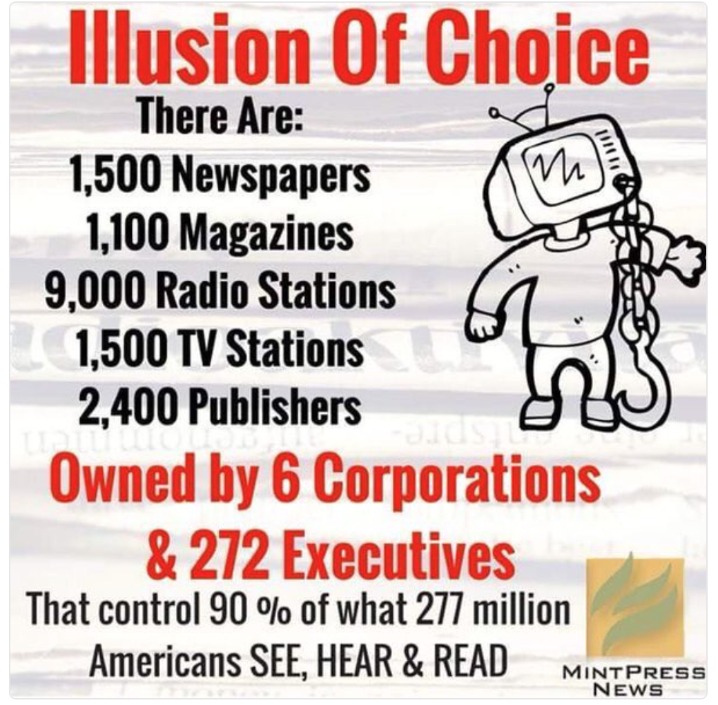 media owned by 6 corps.png